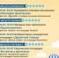Фото: Администрация города Великие Луки - Vluki.Ru