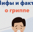 Мифы о профилактике и лечении ОРВИ и гриппа - Газета Великолукская правда