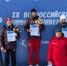 Успехи студентов на Универсиаде по лыжному спорту - Академия физкультуры и спорта
