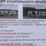 В Великих Луках начали строить медобъект - Luki.Ru